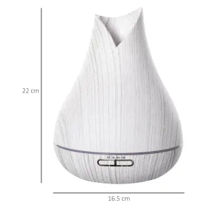 Aroma Diffuser