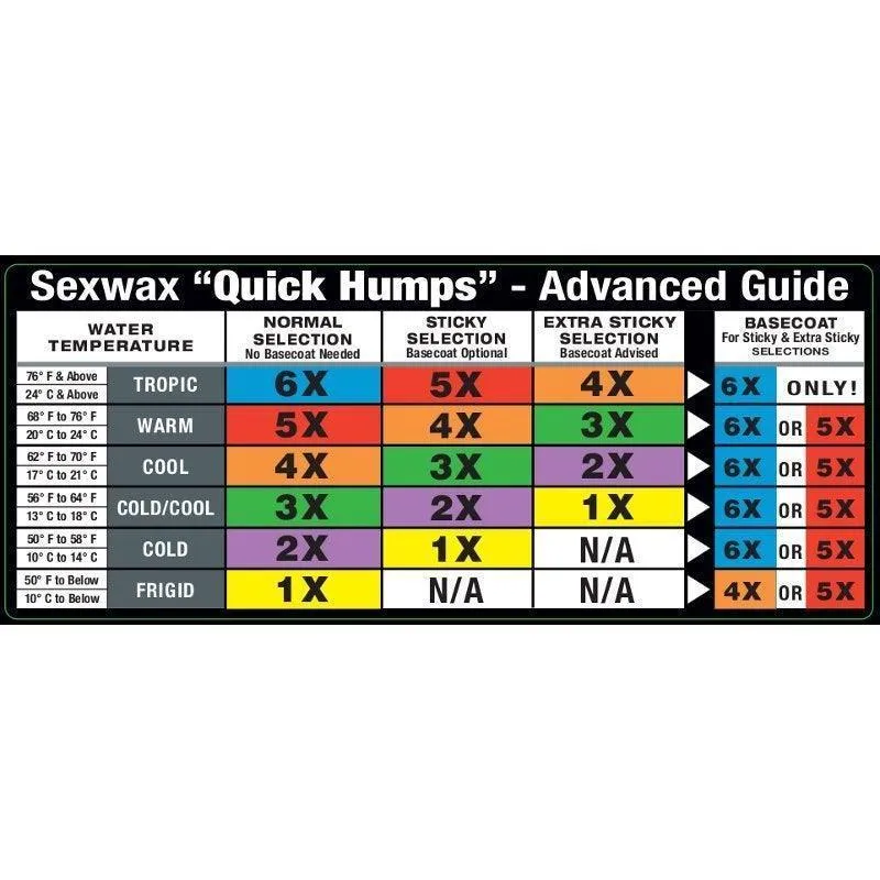 Sexwax Quick Humps Purple